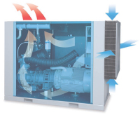 kompresor rme ventilace